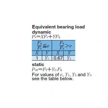 Spherical Roller Bearings JAPAN 22236BK