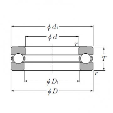 Thrust Bearings Assembly 29252