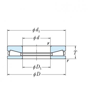 TAPERED ROLLER THRUST BEARINGS JAPAN 130TTF2501