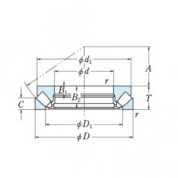 SPHERICAL THRUST BEARINGS 29272