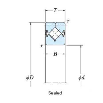 CROSSED ROLLER BEARINGS NRXT30025E