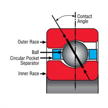 Bearing SD075XP0