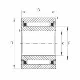 Подшипник NKI5/12-TV INA