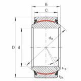 FAG Radial spherical plain bearings - GE140-UK-2RS