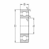 roulements 619/4 NKE