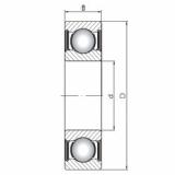 Bantalan 61901-2RS ISO