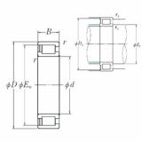 Bantalan NCF18/630V NSK