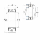 roulements 21319CE4 NSK