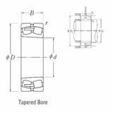 Spherical Roller Bearings 239/560CAKE4 NSK