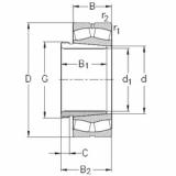 المحامل 22244-K-MB-W33+AH3144 NKE