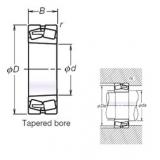 spherical roller bearing axial load TL22320EAKE4 NSK