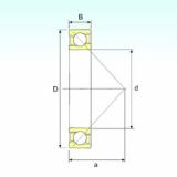 Bantalan 708/500 A ISB