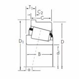 المحامل 855/854-B Timken