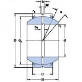 المحامل GEZH 104 ES-2LS SKF