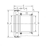 Rolando RAXZ 530 Timken