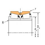 TNA Series Tapered Roller Bearings double-row HH221449NA HH221410D