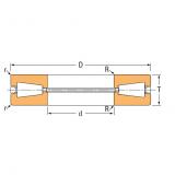 TTVS TTSP TTC TTCS TTCL  thrust BEARINGS E-1994-C Pin