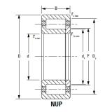 CYLINDRICAL BEARINGS ONE-ROW METRIC ISO SERIES NJ320EMA