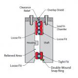 Bearing KG160AR0